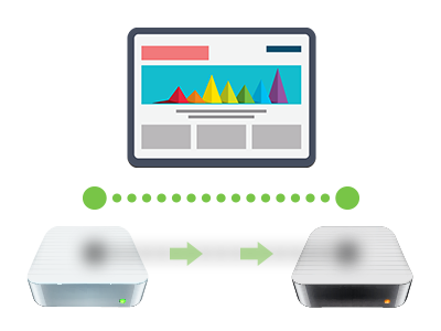 Q: What precisely does web site migration mean and what does it entail?